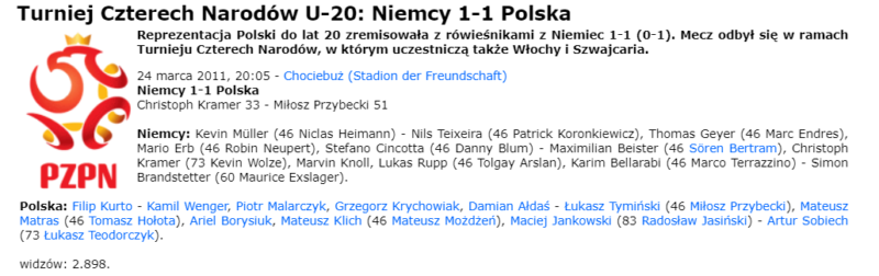 Turniej Czterech Narodów U-20: Niemcy 1-1 Polska